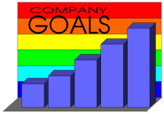 成長率から売上げ予測